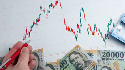 Nagyon vegyesen indult ma a forint: ezek a kilátások a napra
